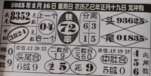 七星彩预测信息 2025年2月16日_梦秘解图