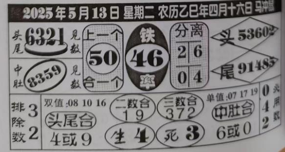 七星彩预测信息 2025年5月13日_梦秘解图