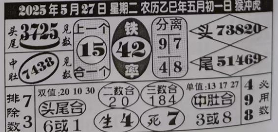 七星彩预测信息 2025年5月27日_梦秘解图