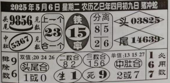 七星彩预测信息 2025年5月6日_梦秘解图