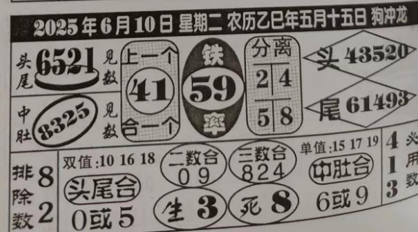七星彩预测信息 2025年6月10日_梦秘解图